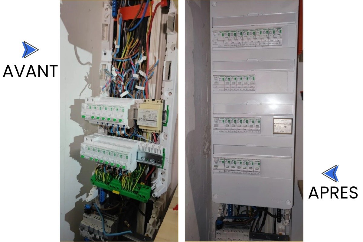 Mise aux normes locaux pros